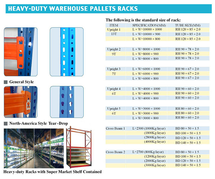 Heavy-Duty Warehouse Pallets Racks